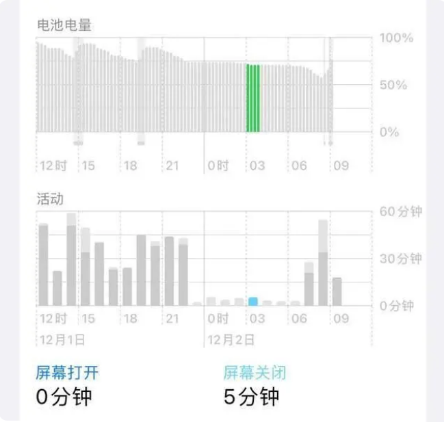 肥东苹果服务网点分享iOS16.1.2值得升级吗？ 