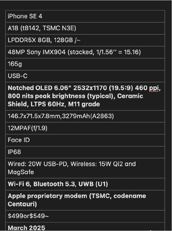 肥东苹果手机维修分享iPhone SE 4详细参数曝光 
